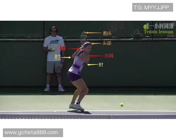 提升网球技巧的10个关键动作及训练方法助你突破技术瓶颈