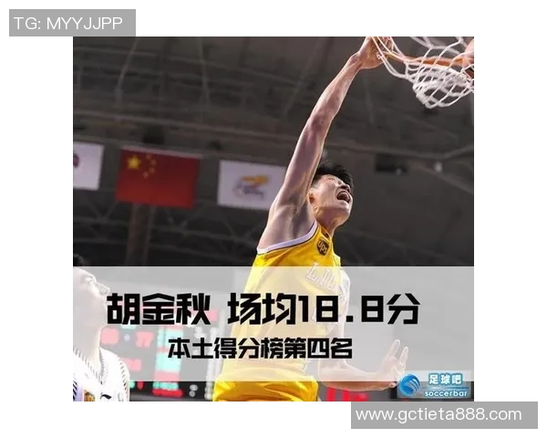 足球联赛被称为CBA是错误叫法吗？
